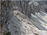 Piano Fiscalino / Fischleinboden - Croda Rossa di Sesto